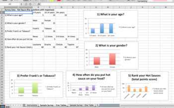 Preview of Statistics Unit 1 Project - Gathering Data (3 days)
