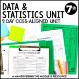 Data and Statistics Unit | Random Sampling, Dot Plot, & Bo