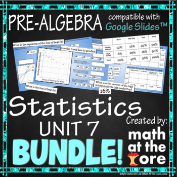 Preview of Statistics - Unit 7 - BUNDLE for Google Slides™