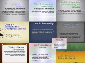 Preview of A Mountain of Statistics Curriculum - One Full Year Bundle