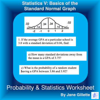 Preview of Statistics V: Basics of the Standard Normal Graph