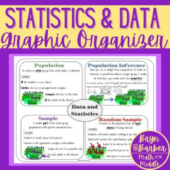 unit statistics homework 1 population and sample