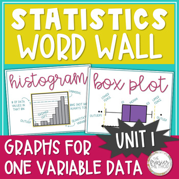 Preview of Statistics Word Wall Posters - Histogram, Box Plot, Bar Graph, Dot Plot Unit 1
