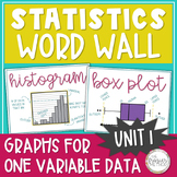 Statistics Word Wall Posters - Histogram, Box Plot, Bar Gr