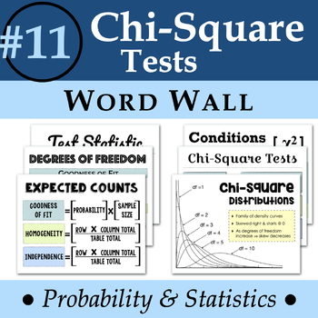 Preview of Statistics Word Wall #11: Chi-Square Tests