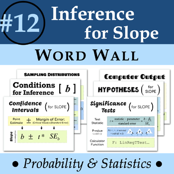 Preview of Statistics Word Wall #12: Inference for Slope