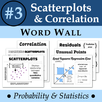 Preview of Statistics Word Wall #3: Scatterplots & Correlation