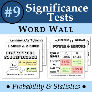 Preview of Statistics Word Wall #9: Significance Tests