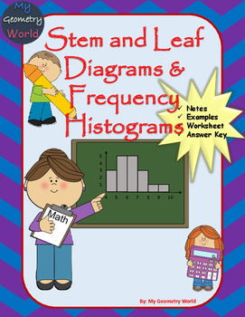 Preview of Statistics Worksheet: Stem and Leaf Diagrams & Frequency Histograms