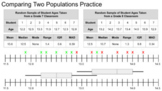 Statistics and Probability All 7.SP.B Standards Presentati