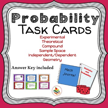 Preview of Statistics and Probability Review Task Cards