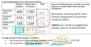 Preview of Statistics practice: chi-square test of independence