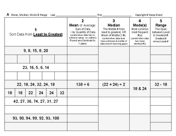 Preview of Stats&Data 05: Calculate Measures of Central Tendency Mean Median Mode & Range