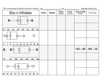 Preview of Stats&Data 07: Convert Box Whisker Plots Quartiles Interquartile Range Outliers