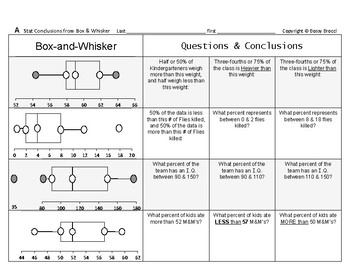 Preview of Stats&Data 09: Draw Statistical Conclusions from Box and Whisker Box Plots QUIZ