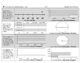 Stats&Data Bundle C: Data Displays Measures of Central Ten