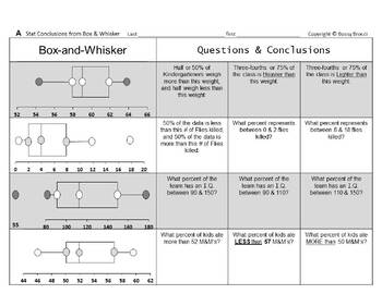 Preview of Stats&Data Slides 09: Statistical Conclusions from Box and Whisker Plots QUIZ
