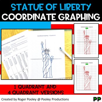 Preview of Statue of Liberty Coordinate Plane Graphing