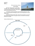 Statue of Liberty Main Idea Guided Practice