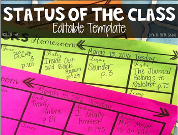 Preview of Status of the Class Editable Template