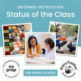Status of the Class for Middle School An Implementation Guide