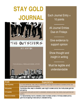 Preview of Stay Gold Journal - The Outsiders