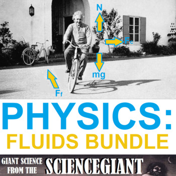 Preview of StayGiant Physics Bundle: Fluids and Hydrodynamics