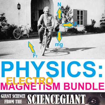 Preview of StayGiant Physics Bundle: Magnetism and Electromagnetism