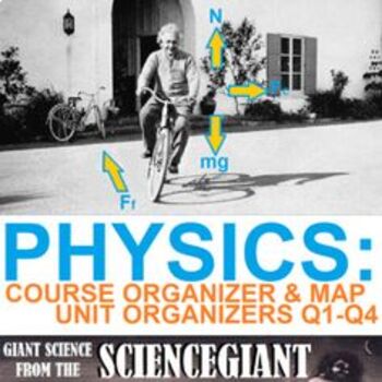 Preview of StayGiant Physics Course Organizer and Map, Unit Organizer for Q1-4