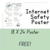 Staying Safe Online Internet Safety Poster