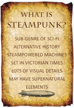 Preview of Steampunk  A3 posters - Display elements