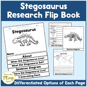 Preview of Stegosaurus Report | Dinosaur Research Project | Non-Fiction Flip Book