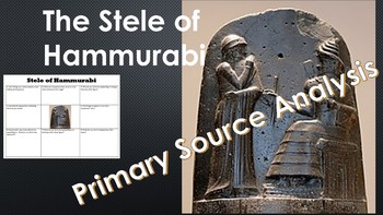 Preview of Stele of Hammurabi - Primary Source Analysis