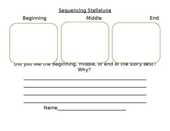 Preview of Stellaluna Sequencing, main characters, and setting