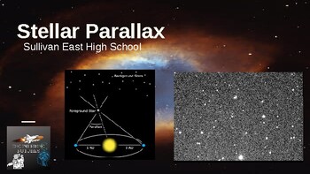 Preview of Stellar Parallax PowerPoint