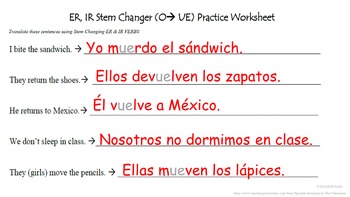 Stem-Changing ER, IR Verbs (O-UE): Spanish Quick Lesson | TpT