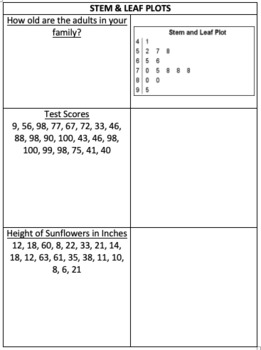 Preview of Stem & Leaf Plot Interactive Notebook Entry