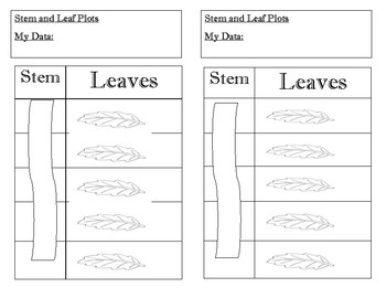 Preview of Stem and Leaf Plot Foldable