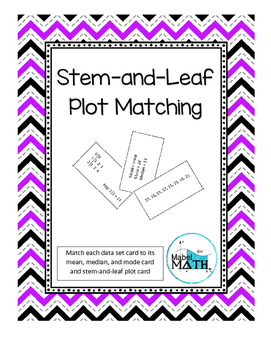 Preview of Stem-and-Leaf Plot Matching