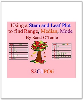 Preview of Stem and Leaf Plot Smartboard to Find Range Median and Mode