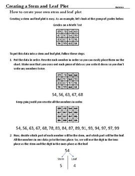 Stem and Leaf Plot Study and How-To Guide by Sciensanity | TPT