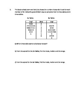 Stem and Leaf Plot Worksheet by Math Kid | Teachers Pay Teachers