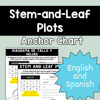 Preview of Stem and Leaf Plots [ANCHOR CHART]