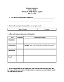 Stemscopedia: TEKS: 3.8B The Sun and Water Cycle