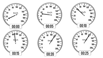 Preview of Changeable stencil of the speedometer for time vs speed task-making