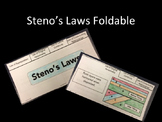 Steno's Laws Foldable (Relative Dating)