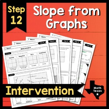 Preview of Step 12 ✩ Slope from Graphs {Rise/Run} ✩ Texas Algebra Intervention ✩ TEKS A.3B