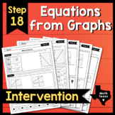 Step 18 ✩ Writing Equations from Graphs ✩ Texas Algebra In