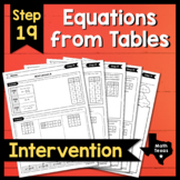 Step 19 ✩ Writing Equations from Tables ✩ Texas Algebra In