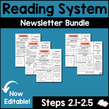 Preview of Step 2 (BUNDLE) Parent Newsletters (2.1-2.5), Aligned with Wilson Reading System